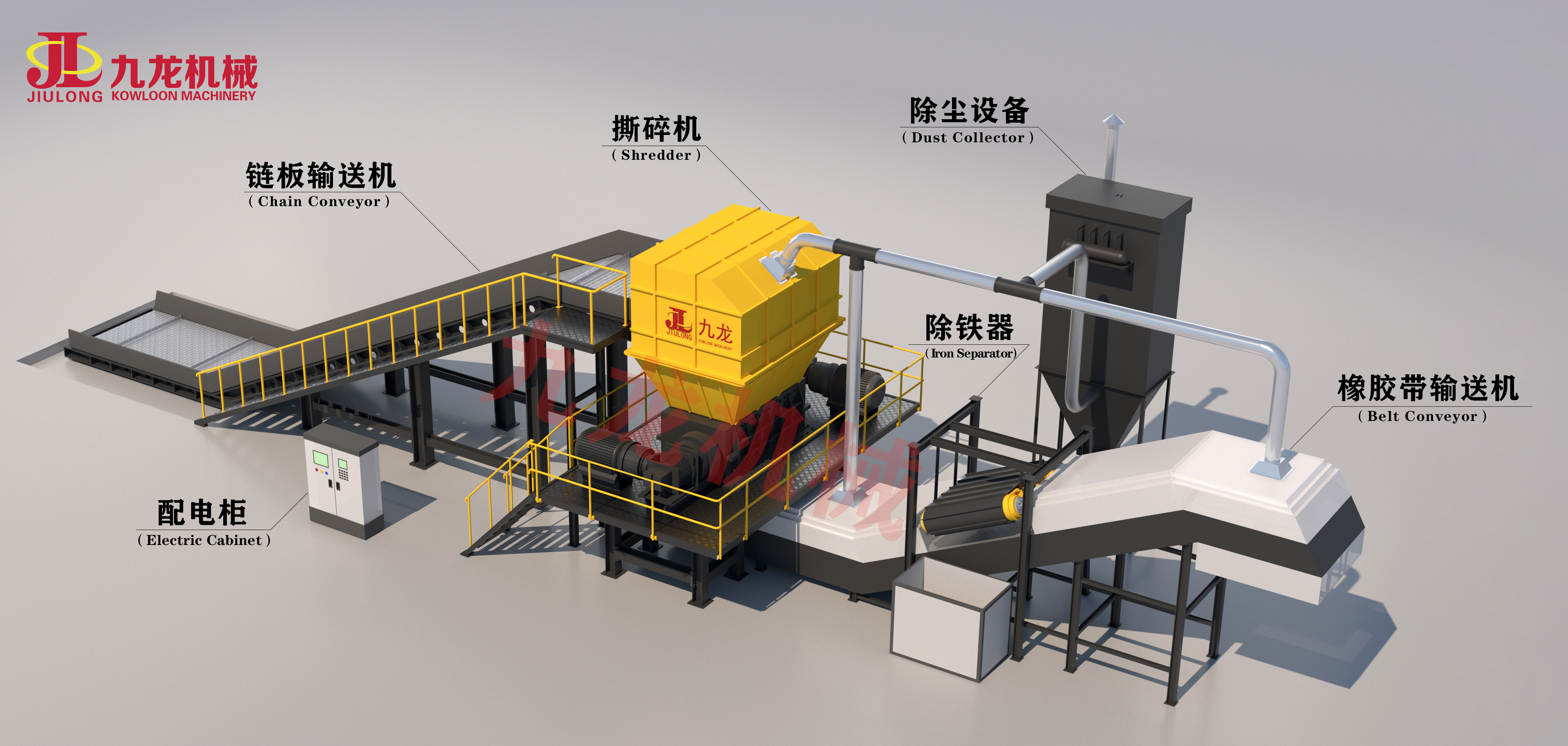 生活垃圾撕碎機針對各種生活垃圾物料而設計