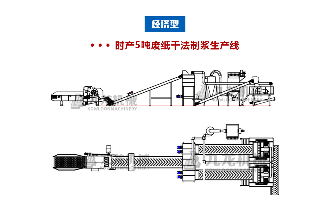 廢紙干法制漿設備